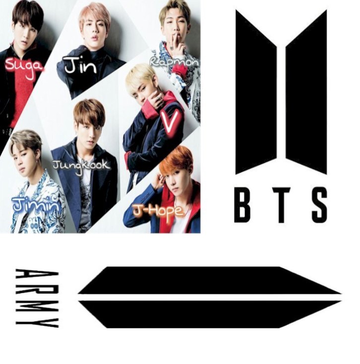 The Poster Showing for the visitors the BTS Groupe as Suga, Jin, Rapmon, Jim, Jungkook, and J-Hope which reflect to share with users our selection of they best tubes in variety of they albums in the language Japan an Korean !
Pop Music Ground